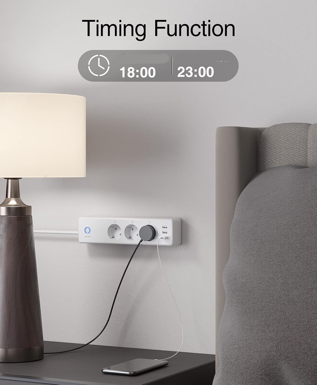 GHome Smart P1 WLAN Power Strip 1.5m