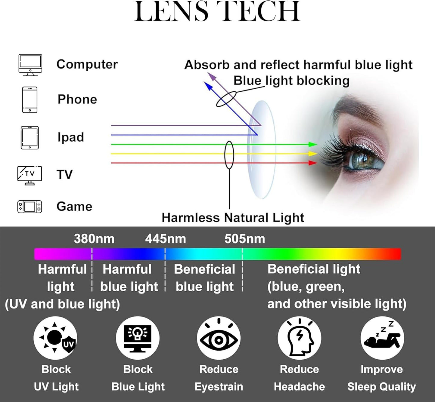 DJOLENSA 3‑Pack Light Blocking Reading Glasses for Men and Women