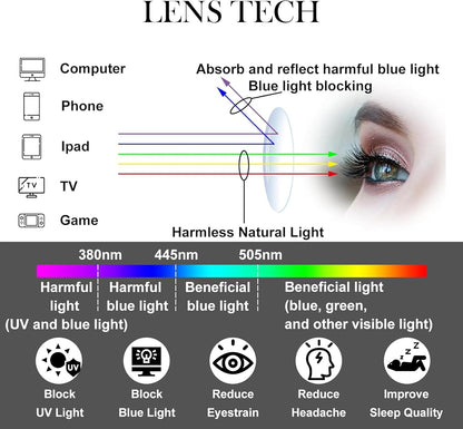 DJOLENSA 3‑Pack Light Blocking Reading Glasses for Men and Women