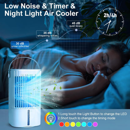 RenFox 5-in-1 Portable Air Conditioner 1000 ml Tank White