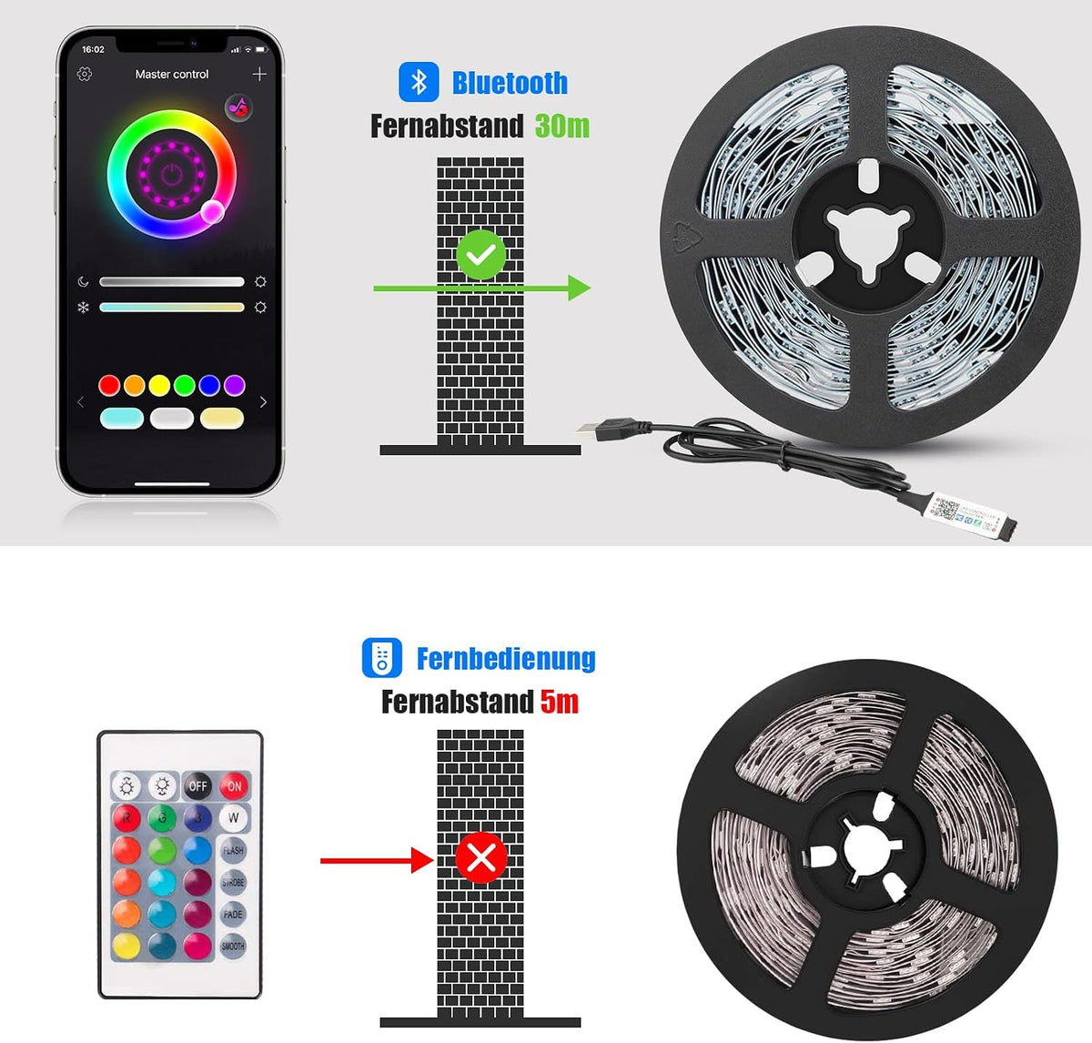 Diyife HLS4 Smart Bluetooth LED Strip Light