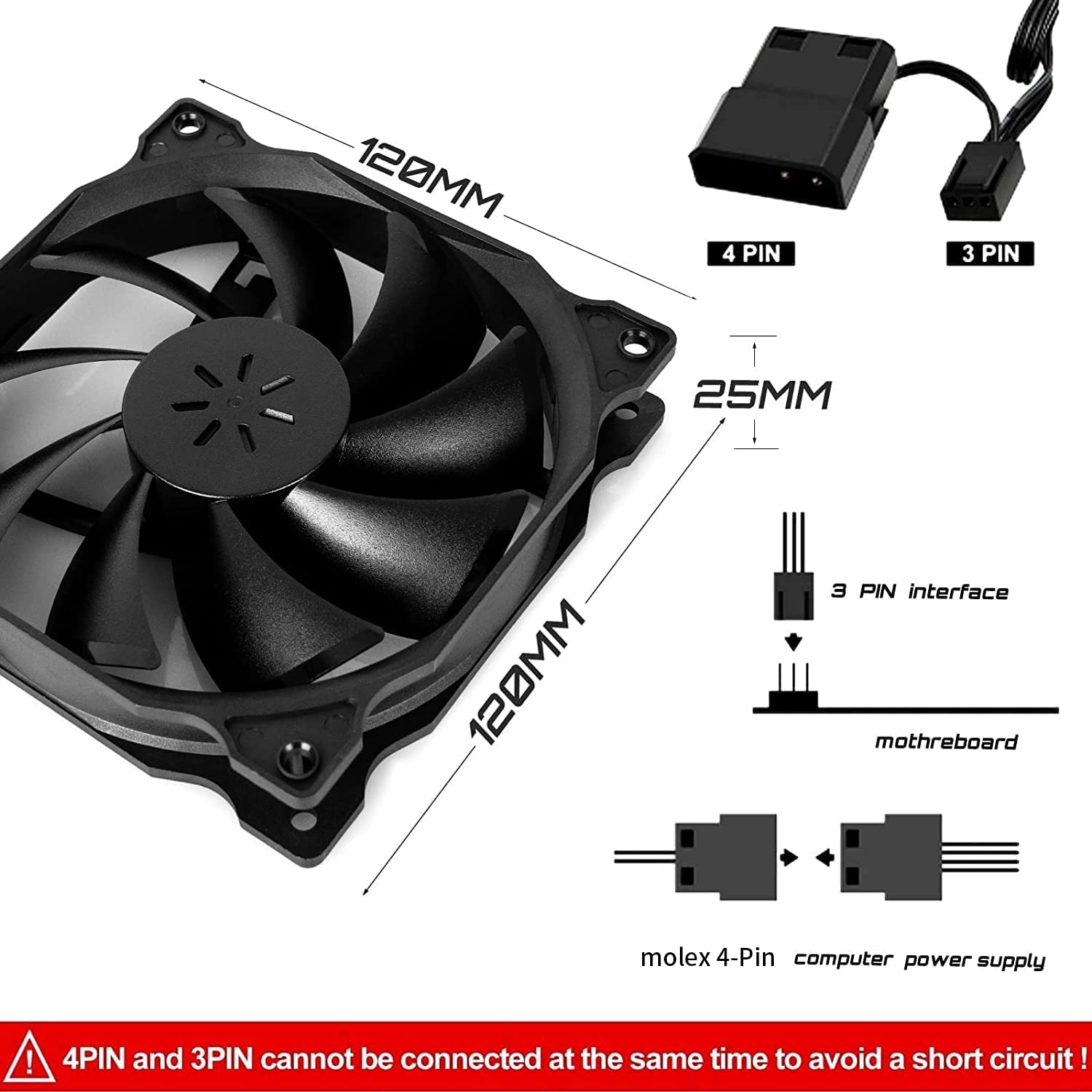 upHere 3‑Pack 120mm Temperature‑Controlled High‑Performance Quiet PC Fan