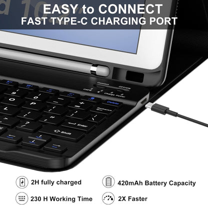 IVEOPPE Detachable Keyboard Case for iPad 10.2‑inch – Black, Lightweight, Backlit