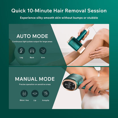 AMINZER IPL Hair Removal Device with LCD Touch Screen
