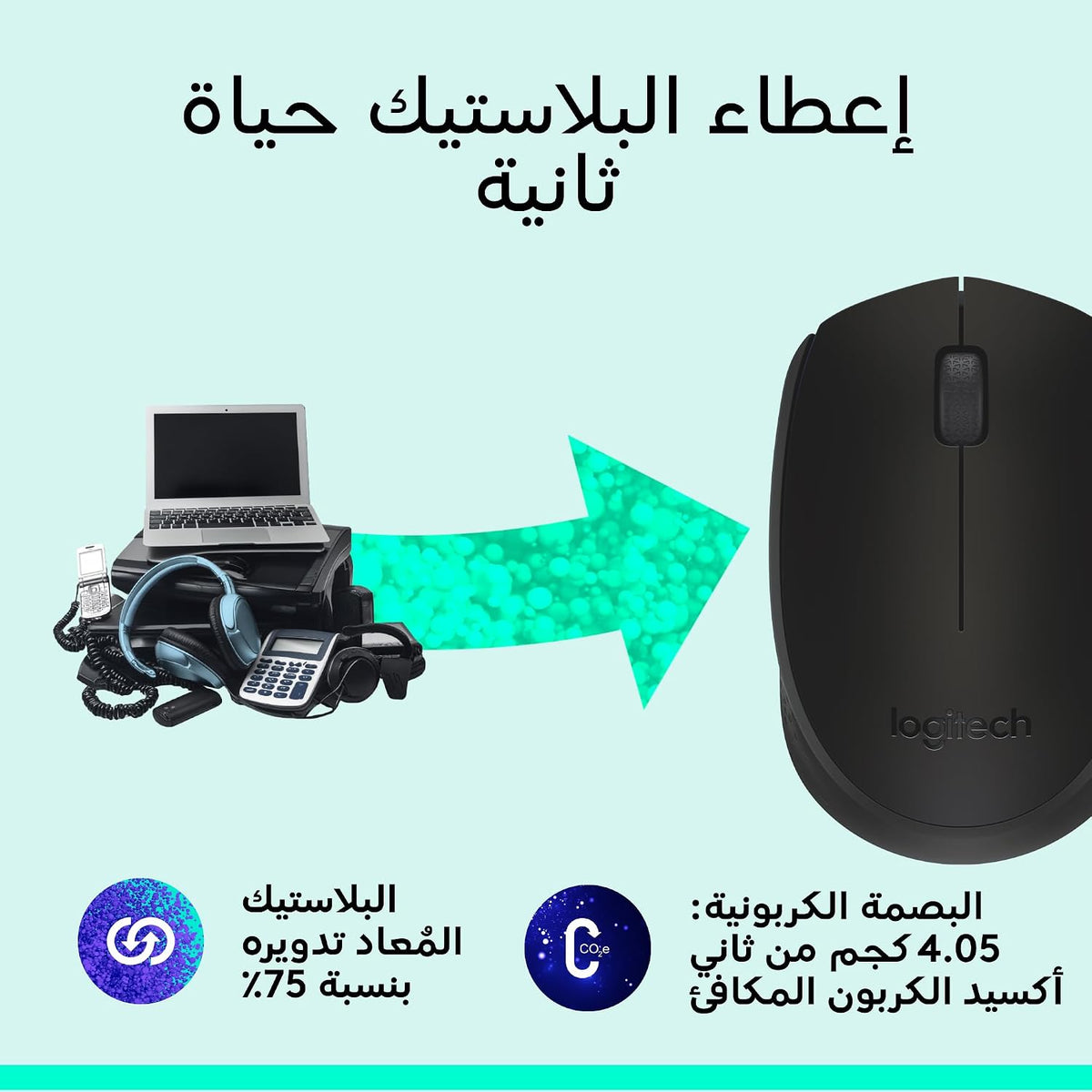 Logitech M171 Wireless Optical Mouse 2.4GHz