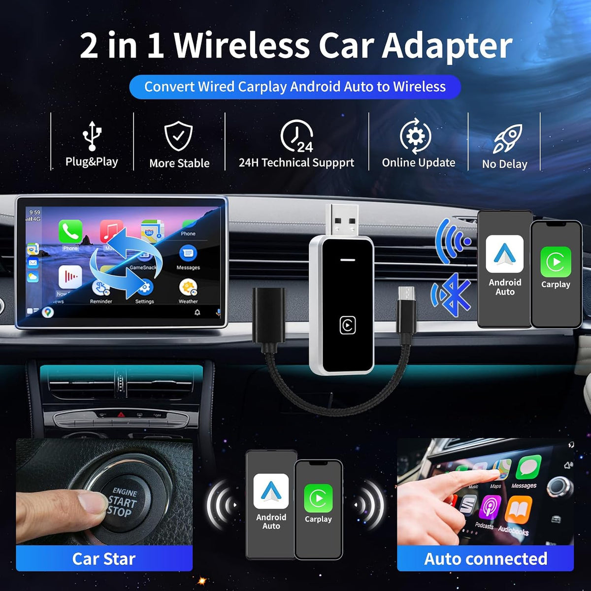 PBCZ 2-in-1 Wireless CarPlay and Android Auto Adapter