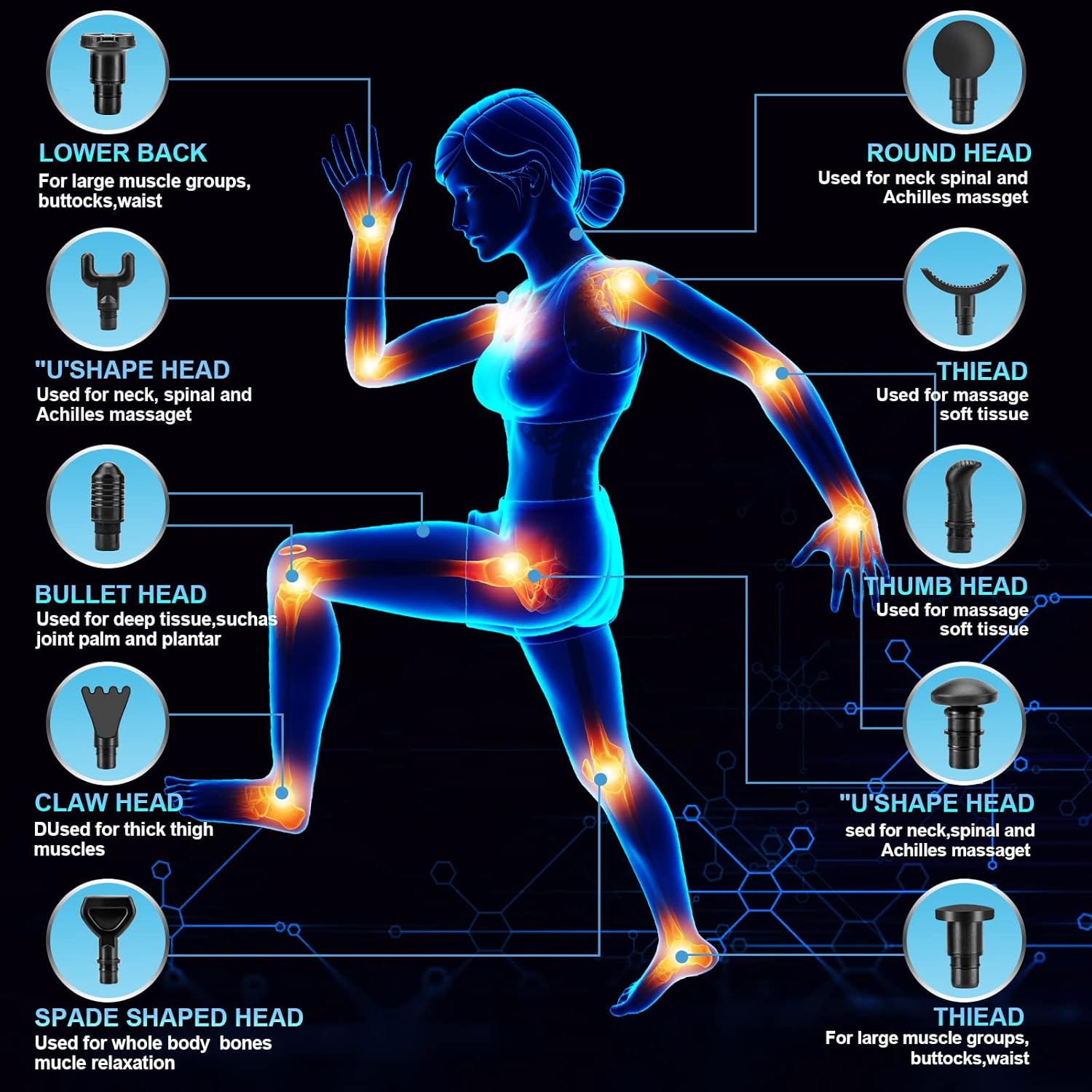 Zerolia 30-Speed Quiet Massage Gun with LCD and 10 Attachments