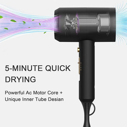 Slopehill 1800W Ionic Hair Dryer with Dual Concentrators