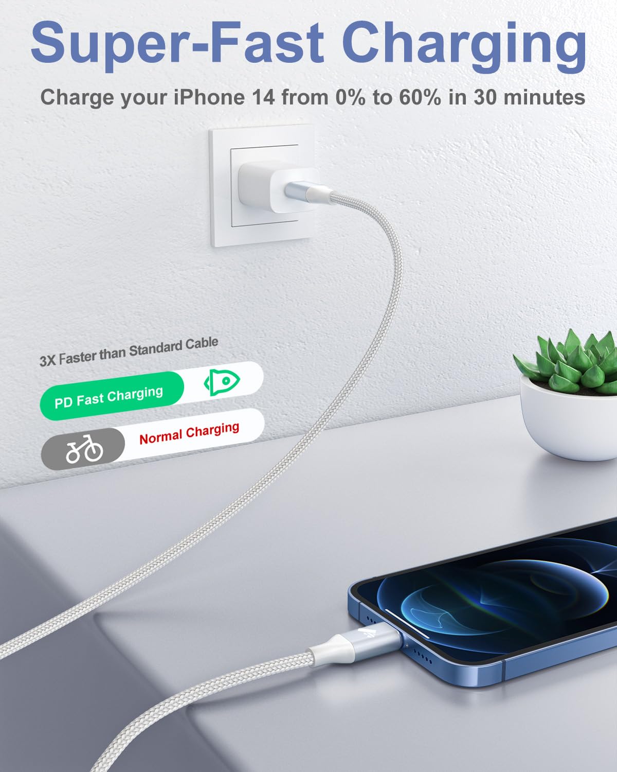 Aioneus USB-C to Lightning Cable 2M MFi Certified Nylon Braided iPhone Fast Charger Cord Compatible with iPhone 14 13 12 11 8 7 Pro Max Mini X XR Plus iPad