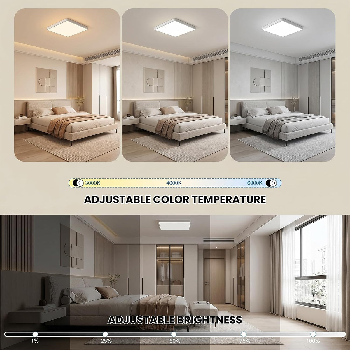 OTREN LCLDSCBFXCFGB-36W LED Ceiling Light 3600lm 36W 30cm