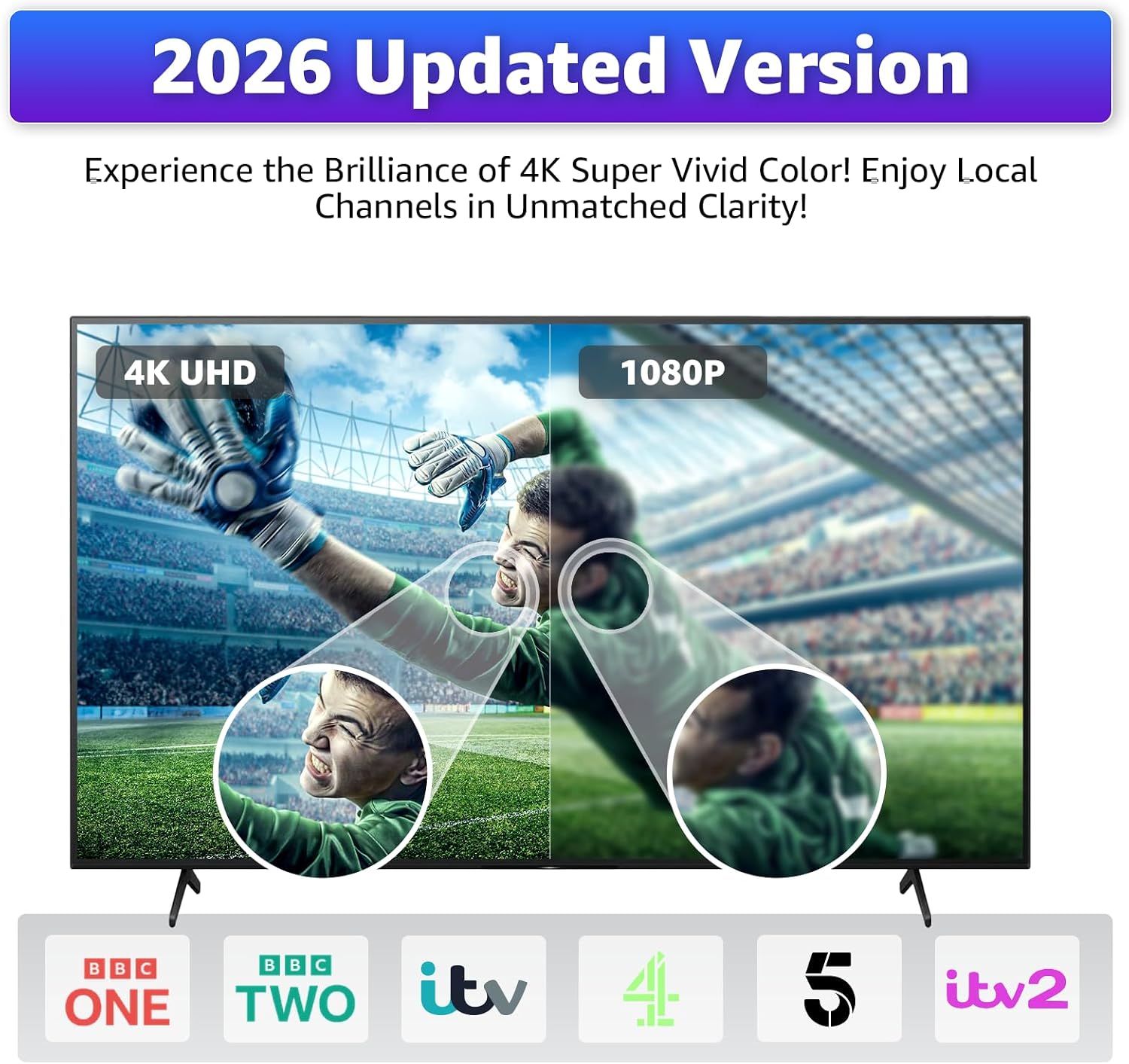 AtomDream Tech Indoor TV Aerial with Magnetic Base 360° Reception 5m Coaxial Cable Supports 8K 4K 1080P