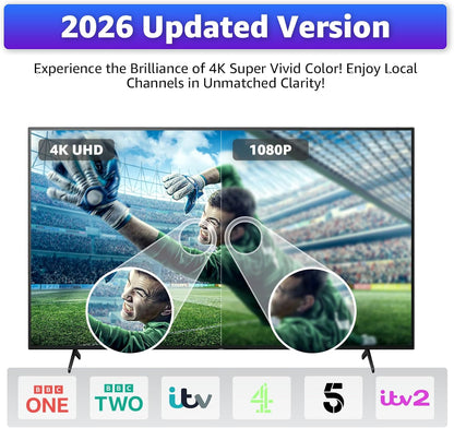 AtomDream Tech Indoor TV Aerial with Magnetic Base 360° Reception 5m Coaxial Cable Supports 8K 4K 1080P