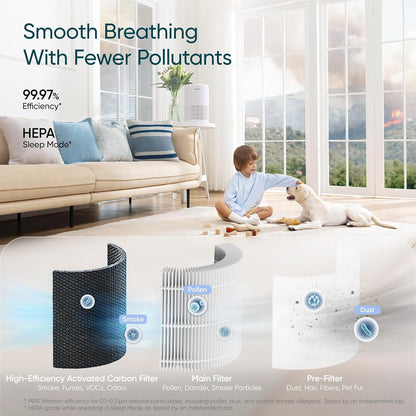 Levoit Core 200S Smart Air Purifier