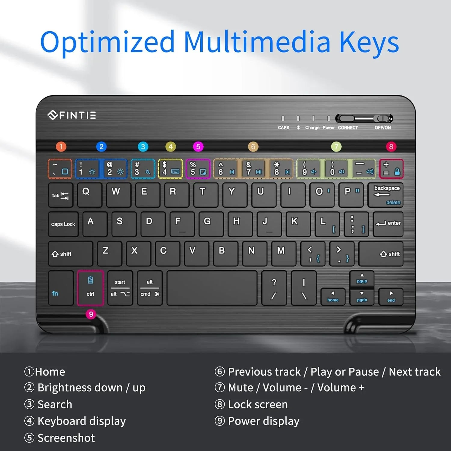 FINTIE 8‑Inch Ultrathin Bluetooth Keyboard for iPad & Android - Gomix Brands Outlet