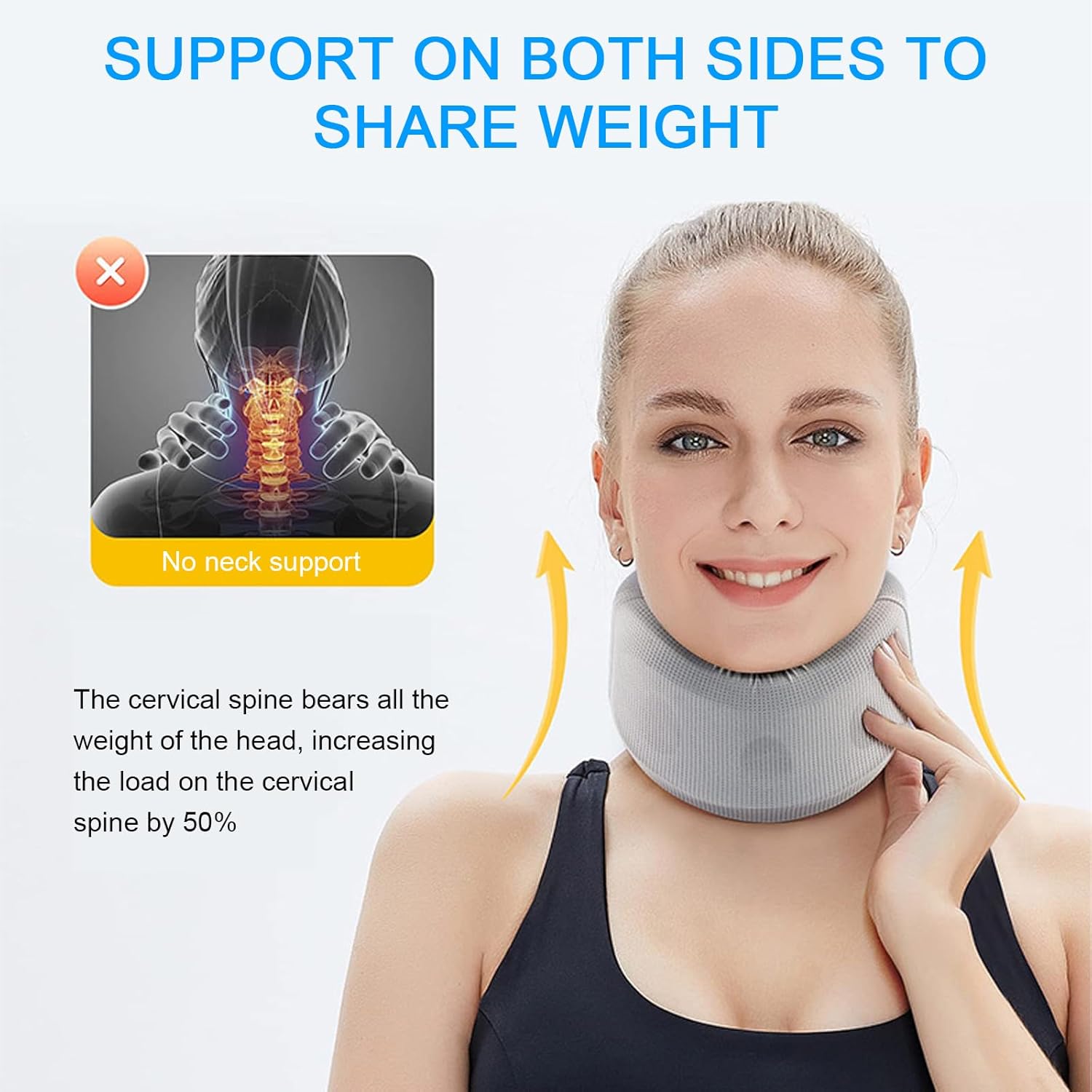 Premium Cervical Collar Neck Brace for Sleeping, Soft Foam Neck Support