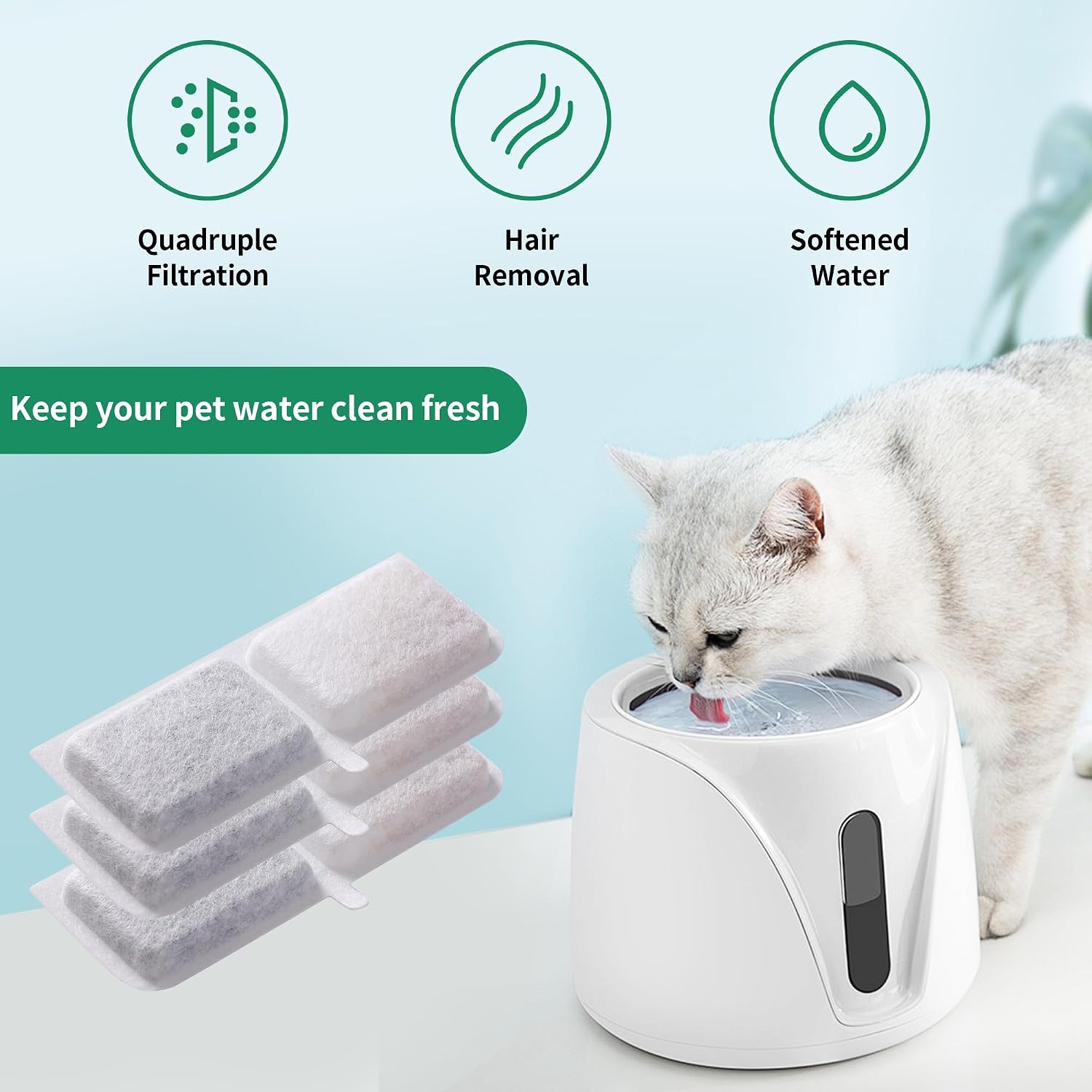 LCXCXY BB-guolvmian Cat Water Fountain Filter