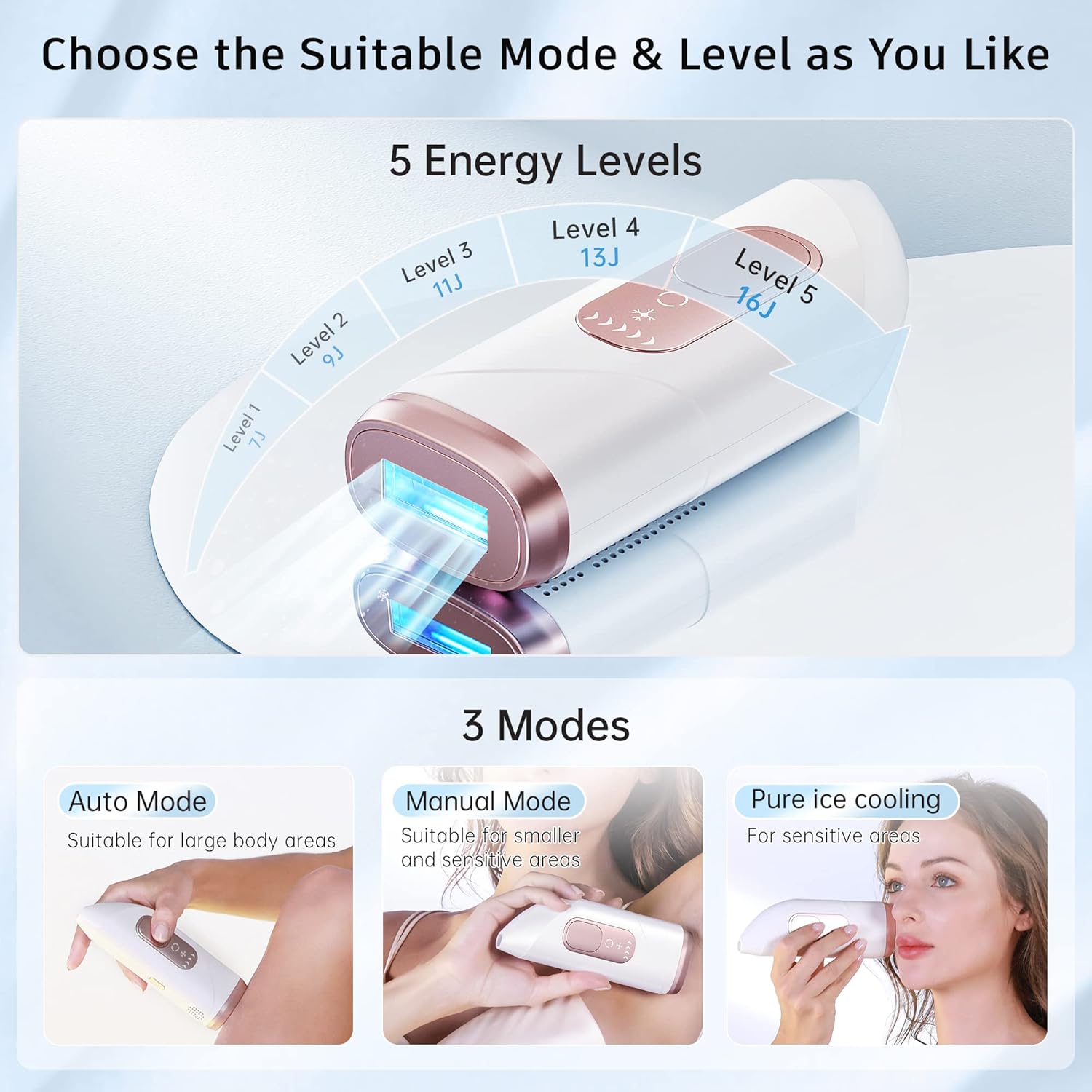 AMINZER Advanced IPL Hair Removal Device with Double Ice Cooling