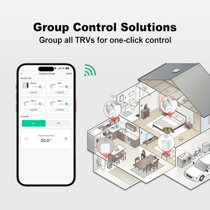 Smart Radiator Thermostat 2-Pack Zigbee TRV Wireless Valve