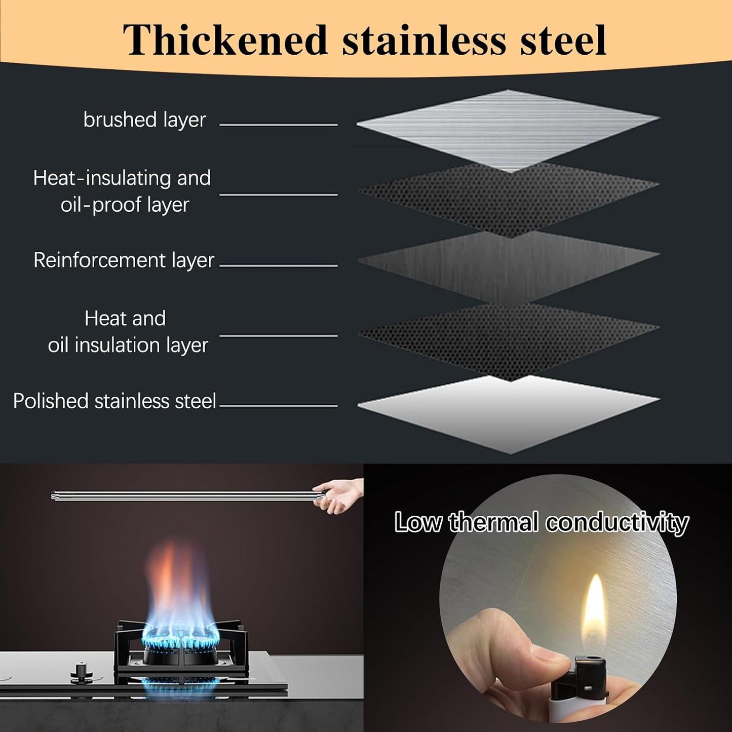 SXKJQER Stainless Steel Foldable Splash Guard 2-Piece Set