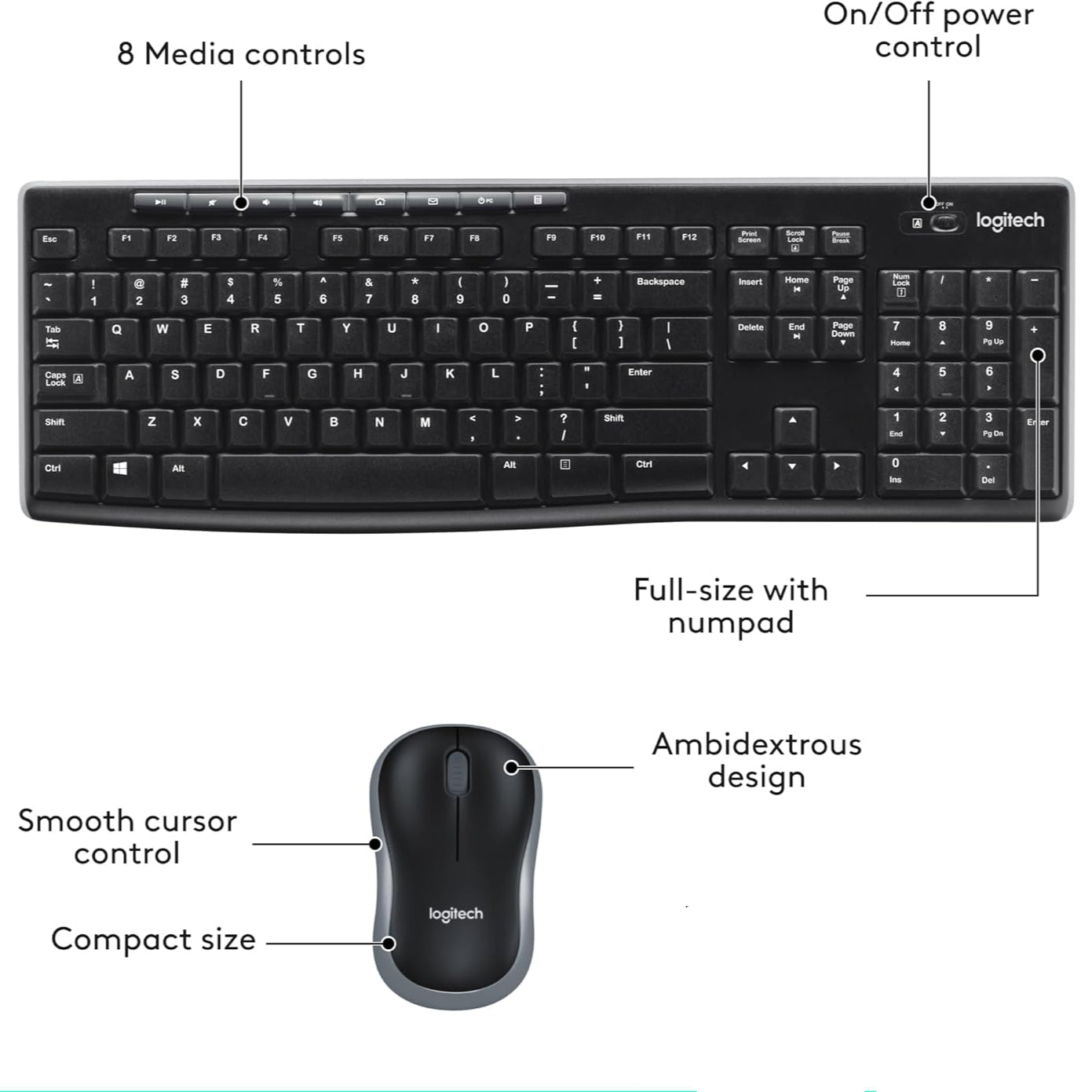 Logitech MK270 Wireless Keyboard and Mouse Combo with Multimedia Keys