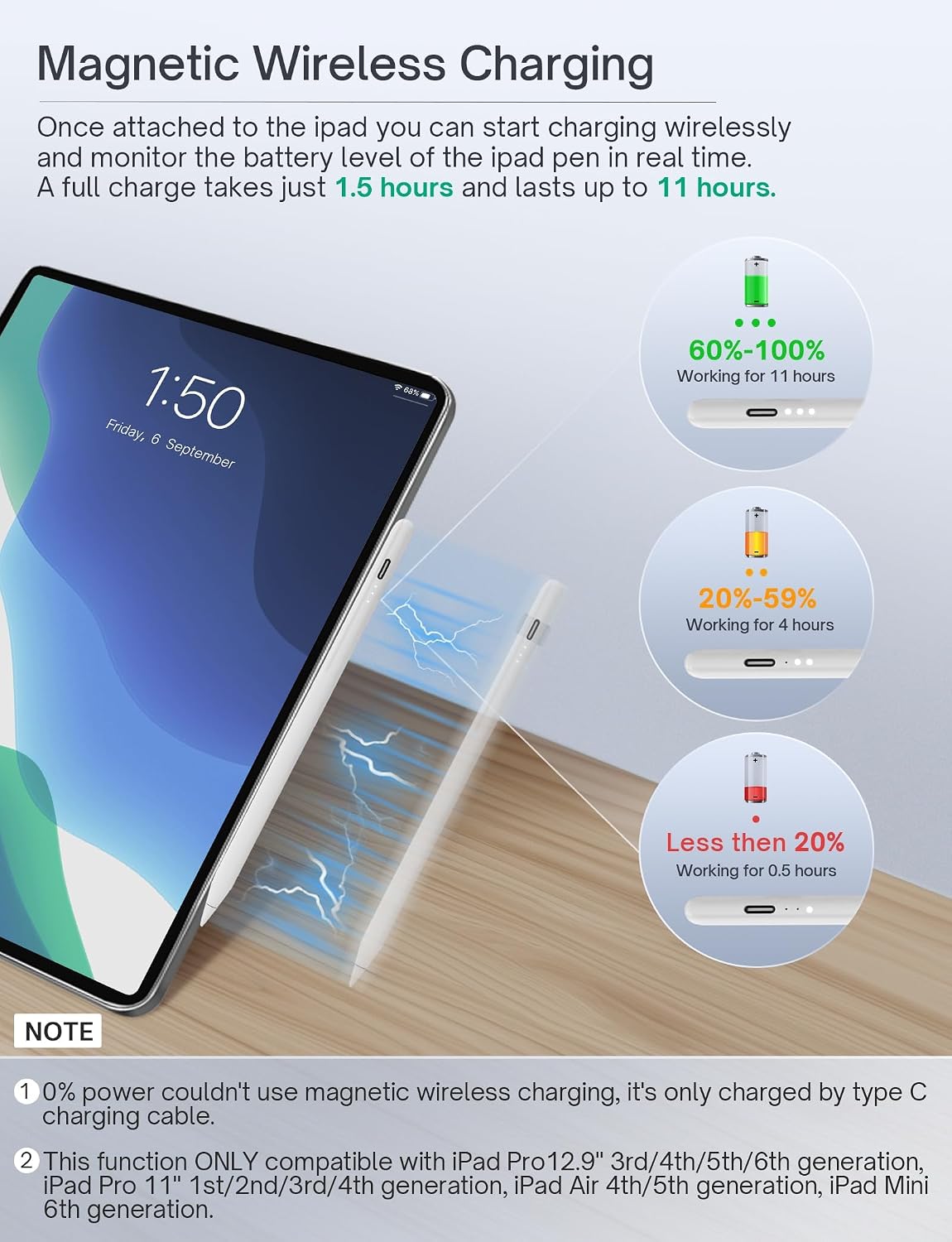 MEKO Stylus Pen Magnetic Wireless Charging iPad Compatible