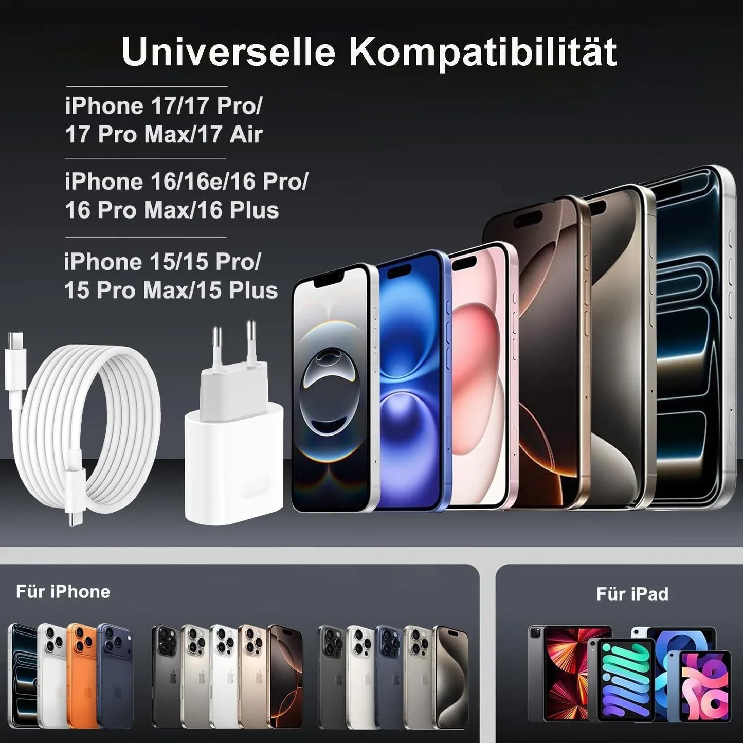 ANVSI 25W USB‑C Fast Charger with 1.5‑m Cable - Gomix Brands Outlet