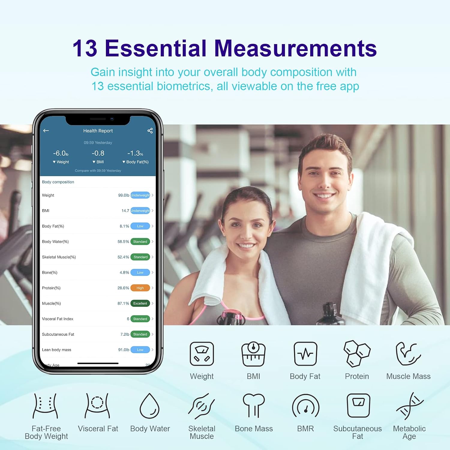 GRIFEMA GA2001 Digital Bathroom Scale with Bluetooth - Black
