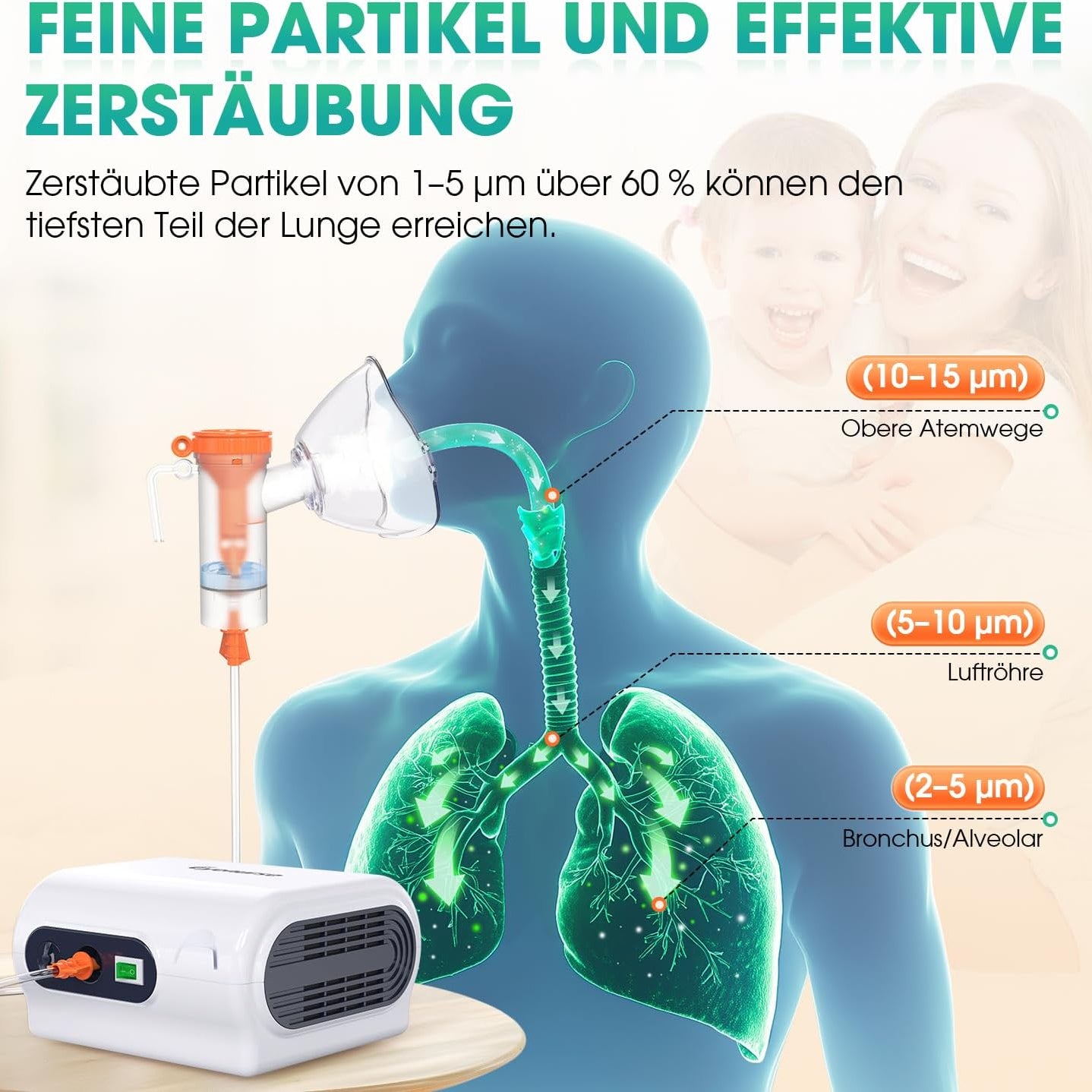 Compact EYENURSE Compressor Inhaler for Adults and Children