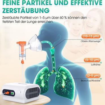 Compact EYENURSE Compressor Inhaler for Adults and Children