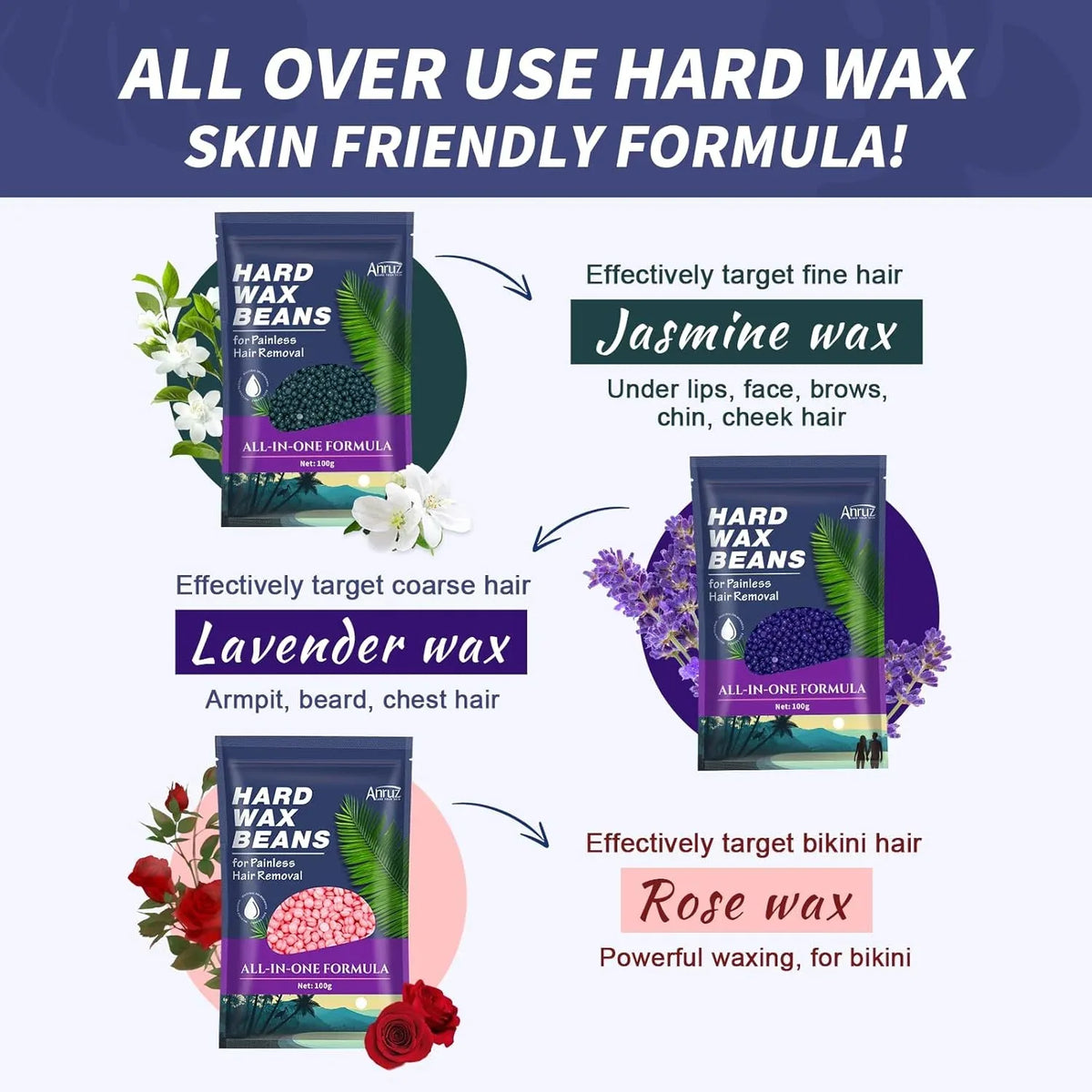 ANRUZ Home Waxing Kit with Silicone Bowl & Wax Beads - Gomix Brands Outlet