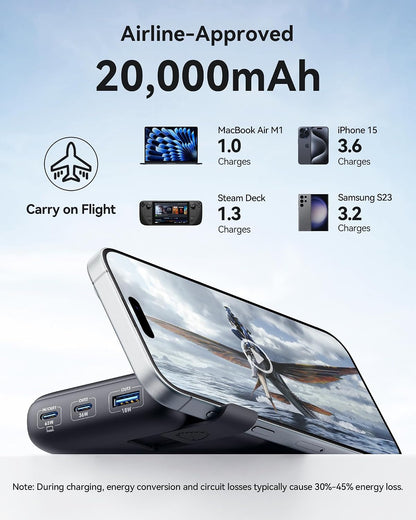 INIU BI-B62 Laptop Power Bank 20000mAh 65W Fast Charging Black