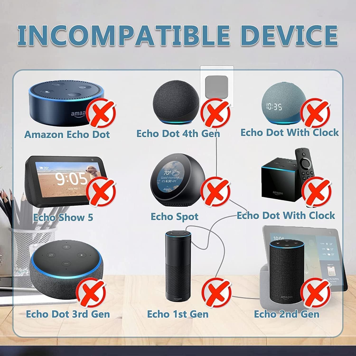 CARE CASE 30W 18V Power Adapter for Amazon Echo Plus