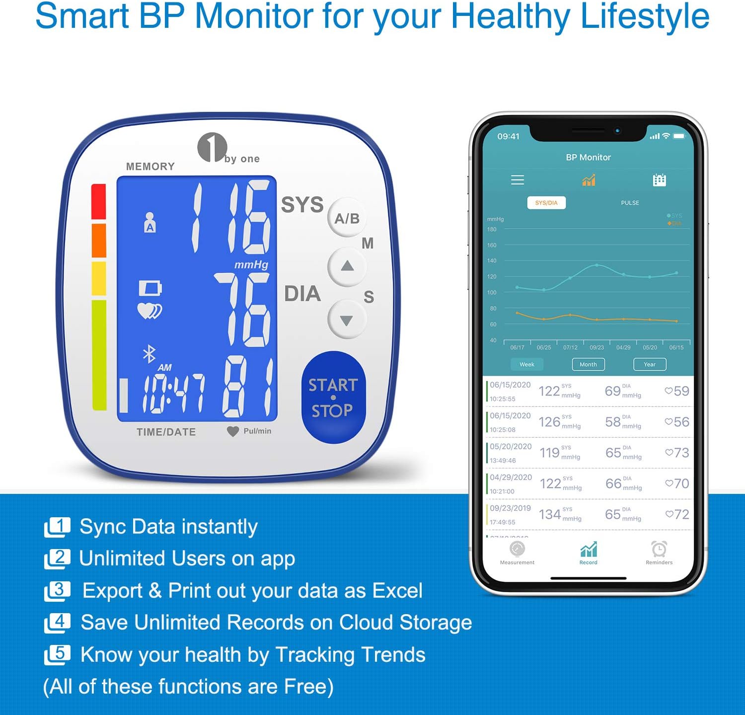 Bluetooth Arm Blood Pressure Monitor (Refurbished B)