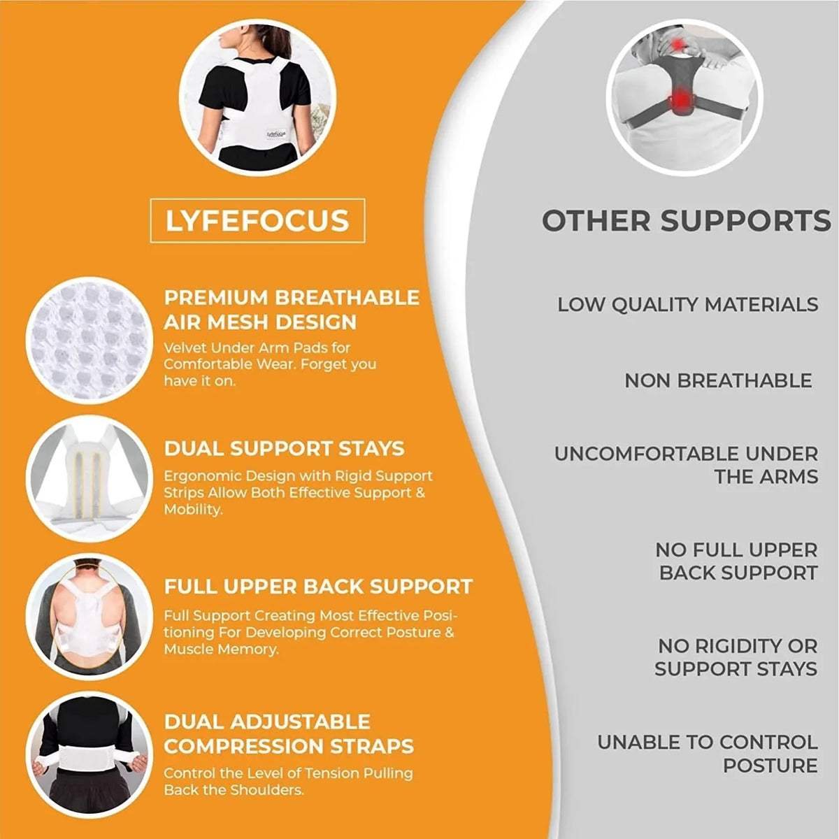 Premium Invisible Breathable Back Posture Corrector for Men & Women - Gomix Brands Outlet