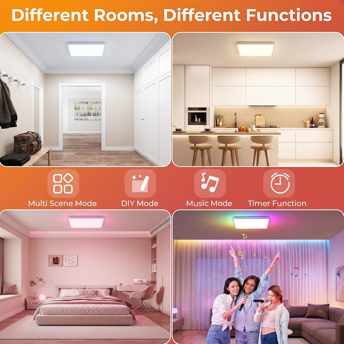 OTREN LCLDSCBFXCFGB-36W LED Ceiling Light 3600lm 36W 30cm