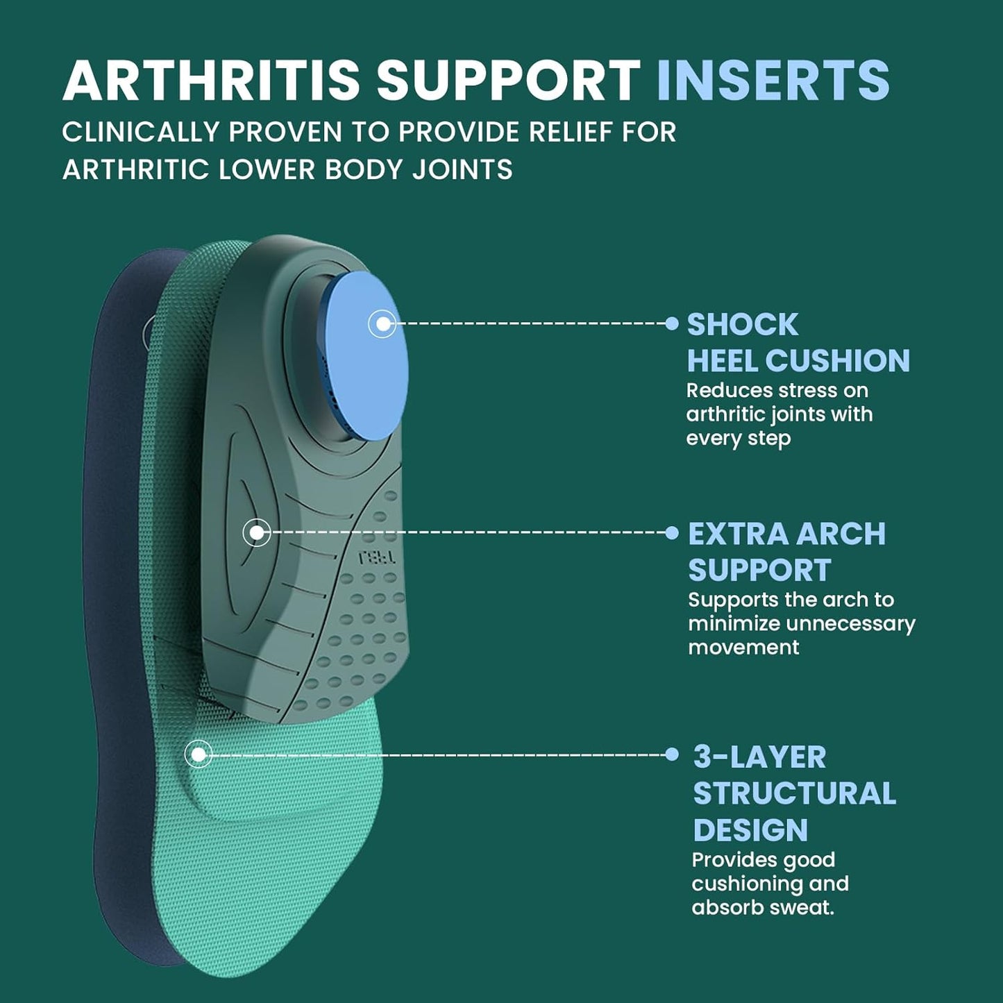 Kimihome 3/4 Length Plantar Fasciitis Insoles for Men