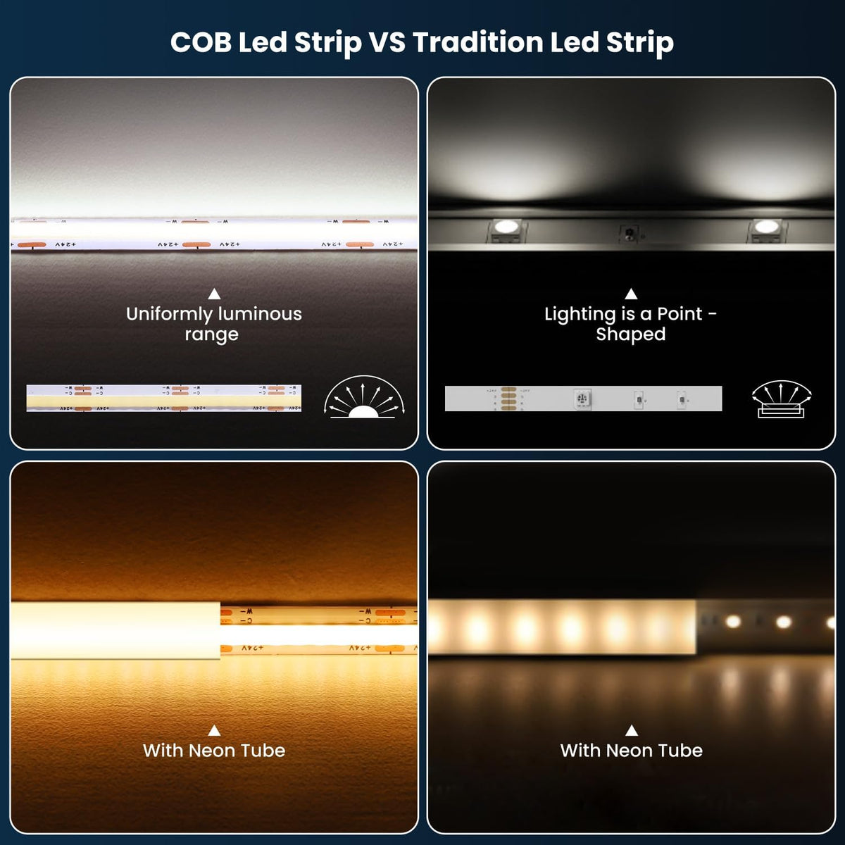 TENDIST 3000-6500K CRI90+ COB LED Strip Light 24V