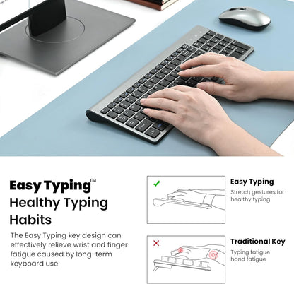 cimetech EasyTyping KF10 Ultra Slim Silent Wireless Keyboard Mouse Combo