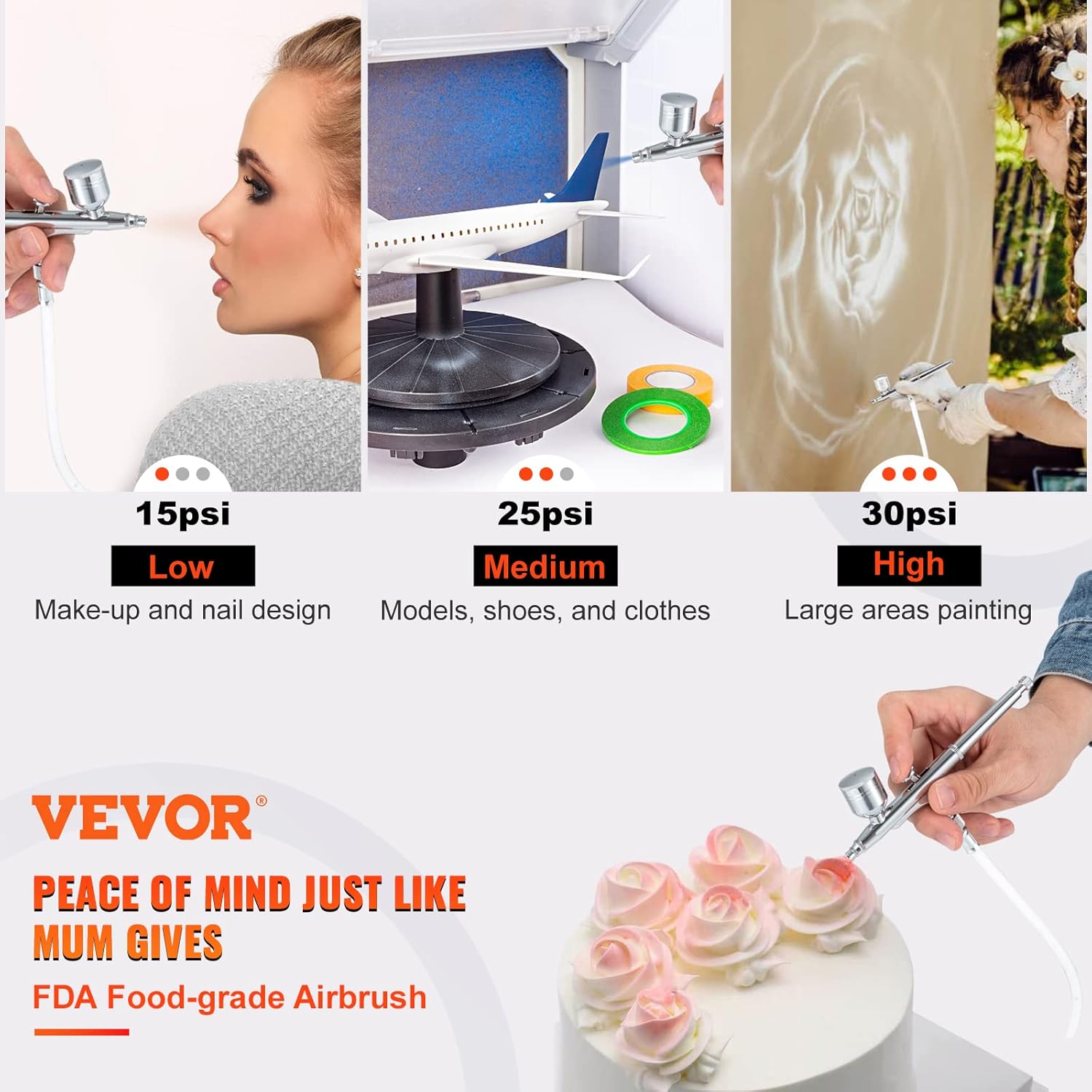 VEVOR Portable Airbrush Kit with Compressor, Dual-Action Gravity Feed, Multi-Purpose