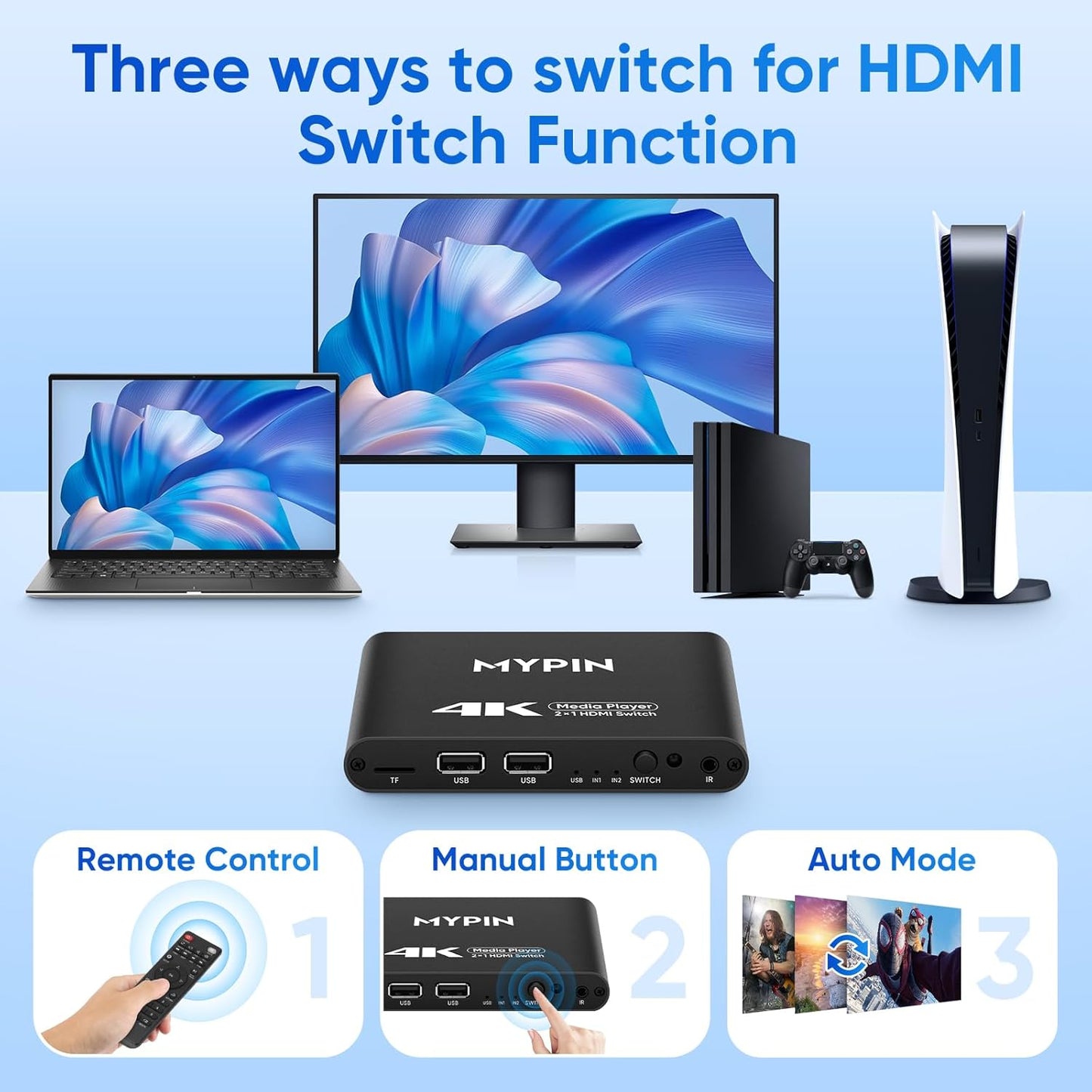 4K Media Player with Dual HDMI Switch and Remote