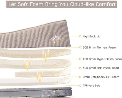 Wishcotton Women's Lightweight Memory Foam Closed‑Back Non‑Slip Slippers