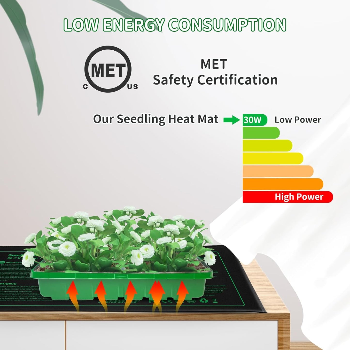 NAMOTEK 2-Pack Waterproof Seedling Heat Mat 10x20 Hydroponic