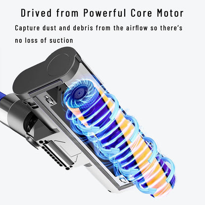Amalfy Soft Roller Cleaner Head LED Green Light for Dyson
