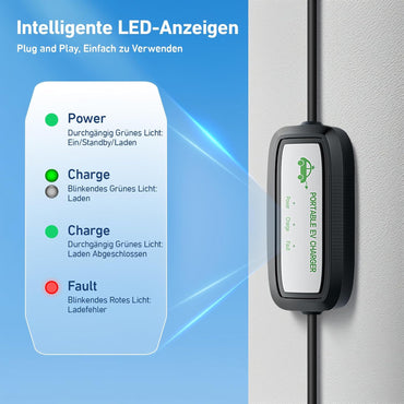 Evjuicion 8m Type 2 Schuko EV Charger with LED Indicator