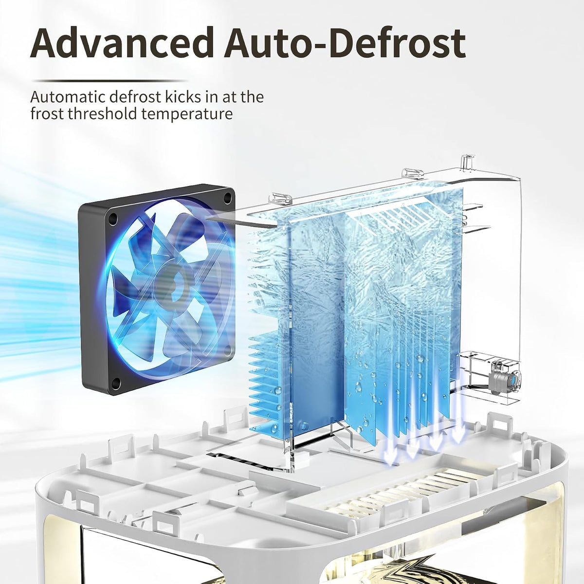 OMISOON DH-CS08 Dehumidifier 1.8L White