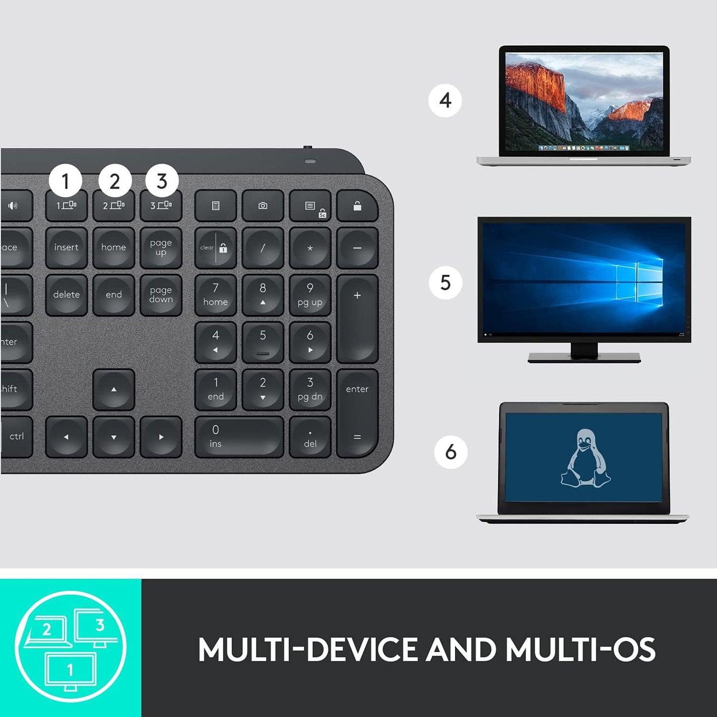 Logitech MX Keys Graphite Advanced Wireless Illuminated Keyboard