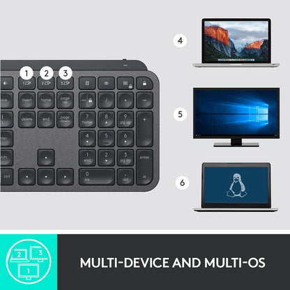 Logitech MX Keys Graphite Advanced Wireless Illuminated Keyboard