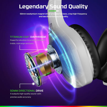 Fachixy FC100 Wired Over-Ear Gaming Headset with Microphone RGB Light White Black