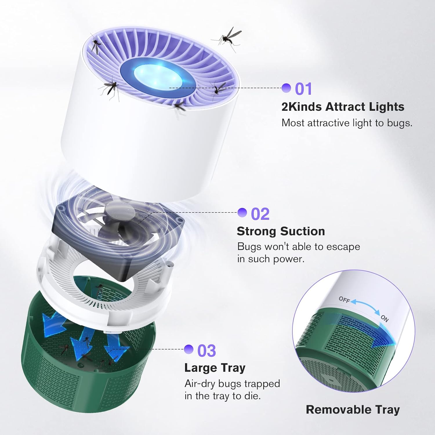 KASTWAVE Mosquito Killer Lamp with UV Light and Quiet Fan