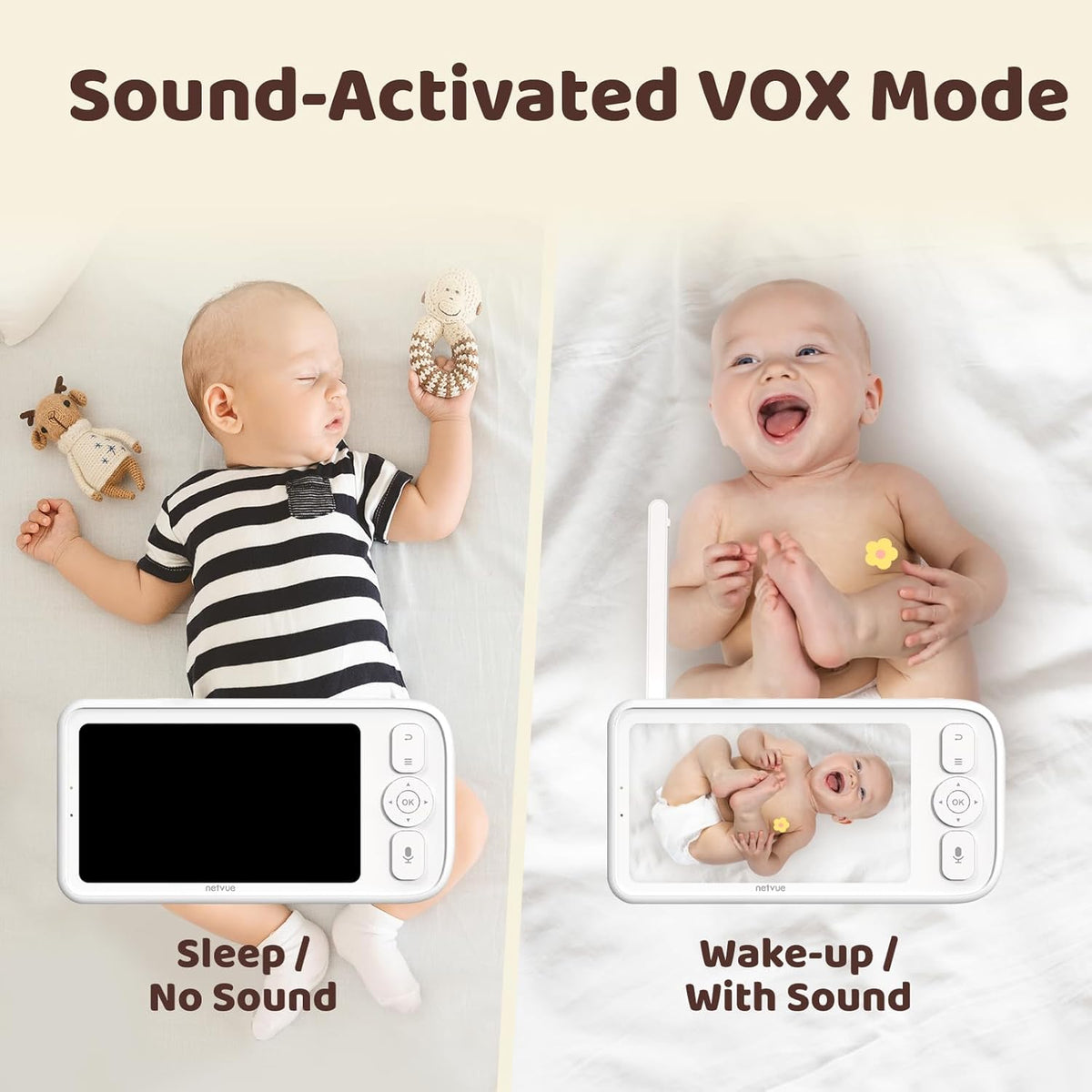 NETVUE Upgraded 5\" Baby Monitor Camera with 5000mAh Battery